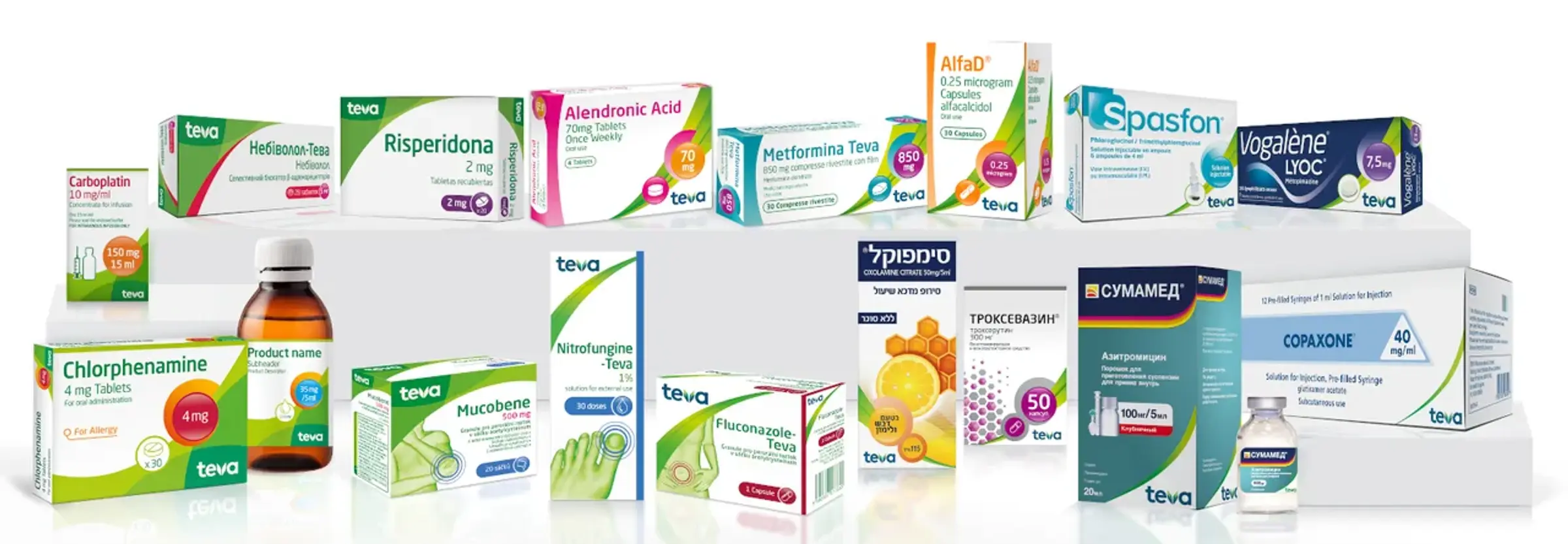 Teva medicine packages