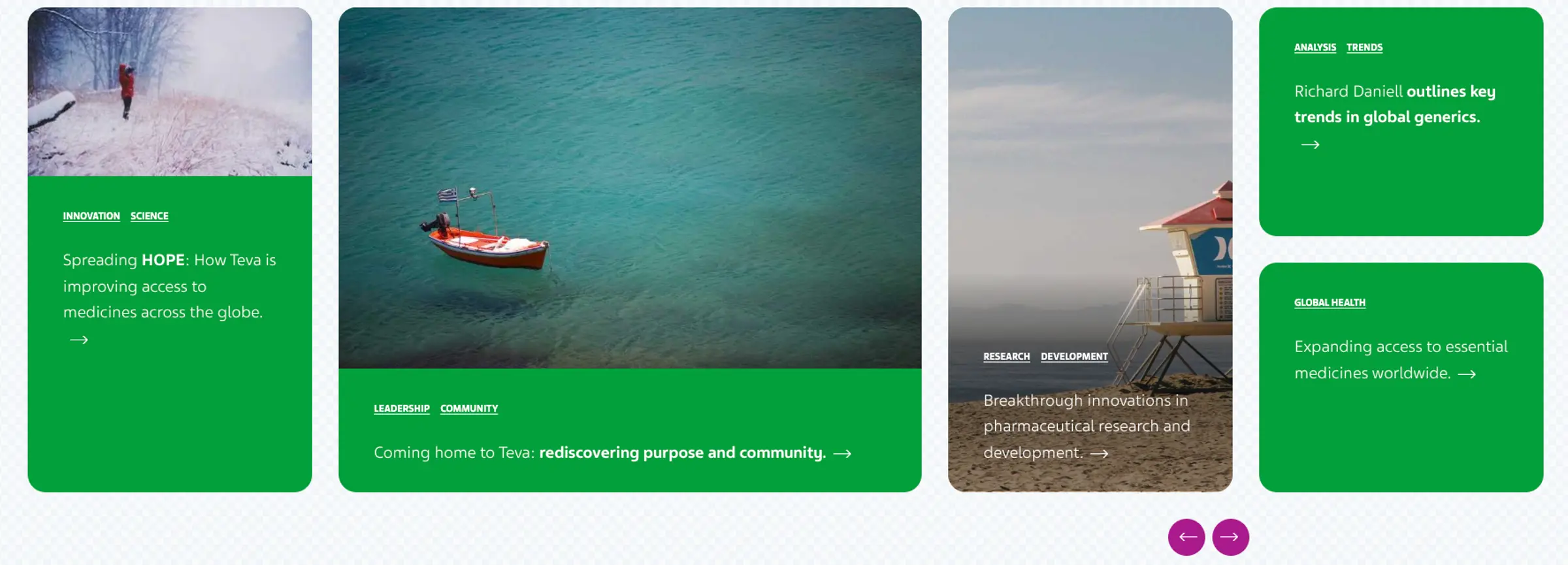 Bentobox component in de Teva design library